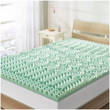 Mellow Memory Foam Mattress Topper 1,5" nomierinoš