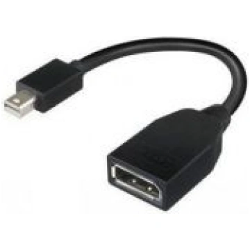 Lenovo MINI-DP TO DP ADAPTER Peles