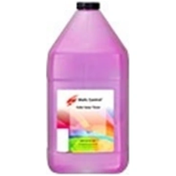 Static Control TONER REFILL HP CF403/CF413/CF533/C