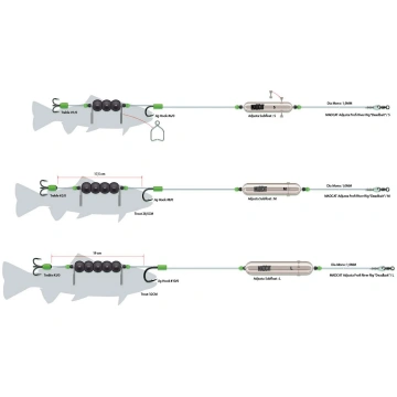 MADCAT Adj. Profi River Rig Db 180cm 1.00mm 2/0 8/