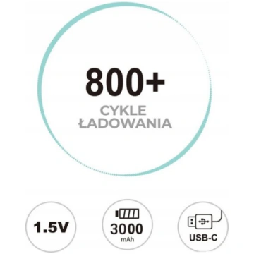 Akumulators Liibaterijas jaudīga uzlādējama litija