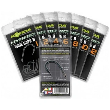 Korda Ami Wide Gape B KORKWGB