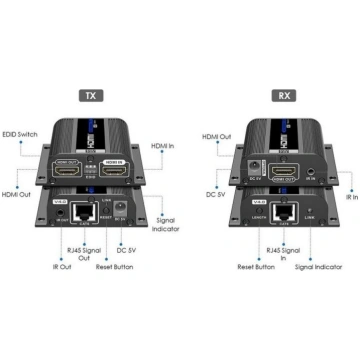 Kabelis Premiumcord Premiumcord Hdmi Extender Na 5