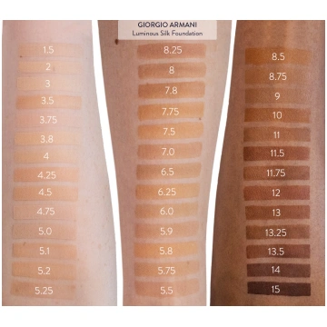 Giorgio Armani Luminous Silk Foundation starojumu 