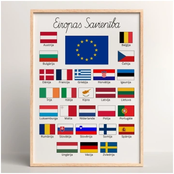 Eiropas Savienības valstu karogi - plakāts