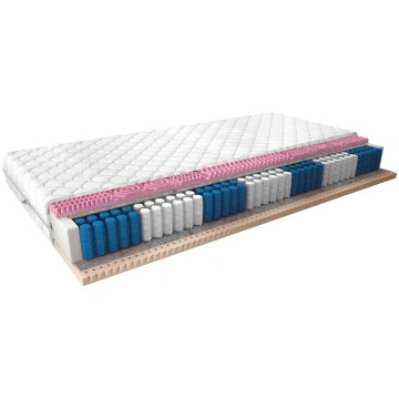 Multipocket Mattrasses Acapulco 200x200 Medicott S