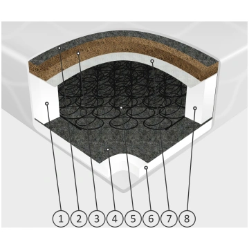 Matracis Bravo Bonnel 80x200