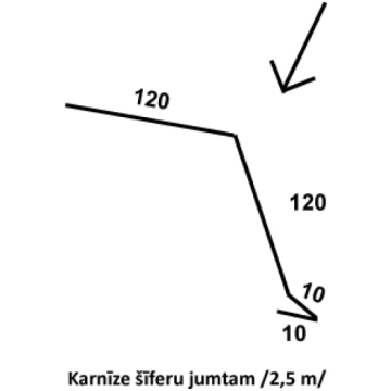 Skārda Karnīze Šīfera Jumtam PE-krāsota 2.5m Izmēr