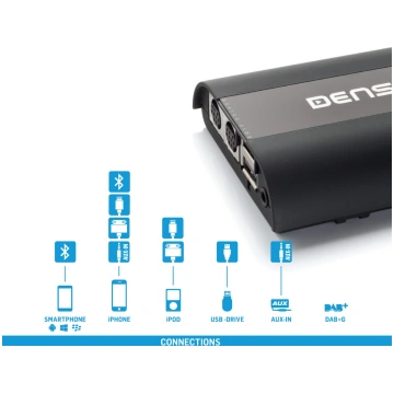 Adapter USB, iPhone, AUX with Bluetooth for Audi. 