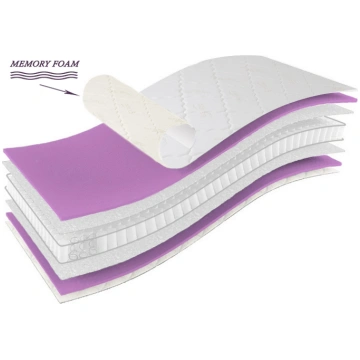Matracis Samba Memory 90x200