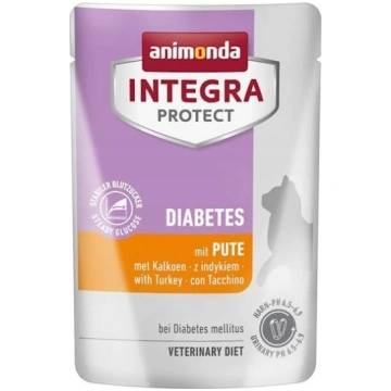 Animonda ANIMONDA KOT 85g INTEGRA DIABETES INDYK s