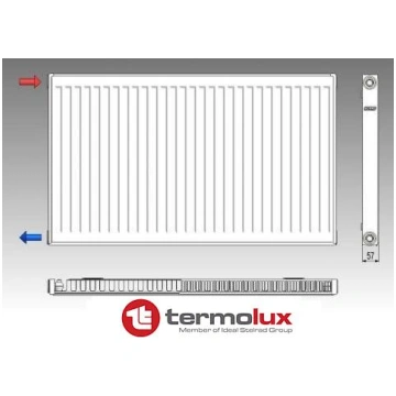 11-500x500 radiators TERMOLUX sānu pieslēgums