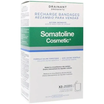 SOMATOLINE Drainage Refill Bandages with Shock-Red