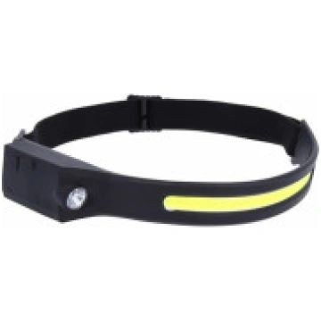 Headlamp with motion sensor, 270° light, rechargab