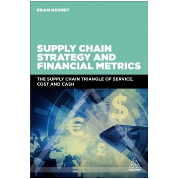 Supply Chain Strategy and Financial Metrics: The S