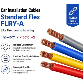 FLRY-A auto instalācijas kabelis 0.22mm² VIOLETS 1