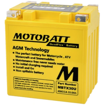 CFMOTO ZForce Motobatt Battery Replacement