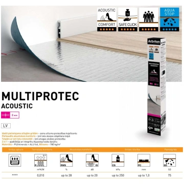 Multiprotec Acoustic Professional 2mm, Arbiton
