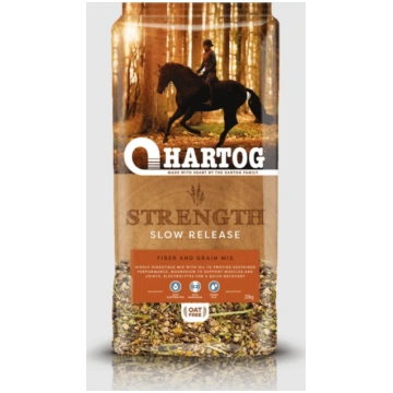 Hartog Strength barība