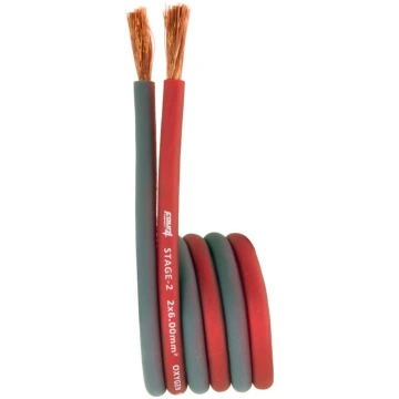 Four Connect (OFC) high-performance cables for spe